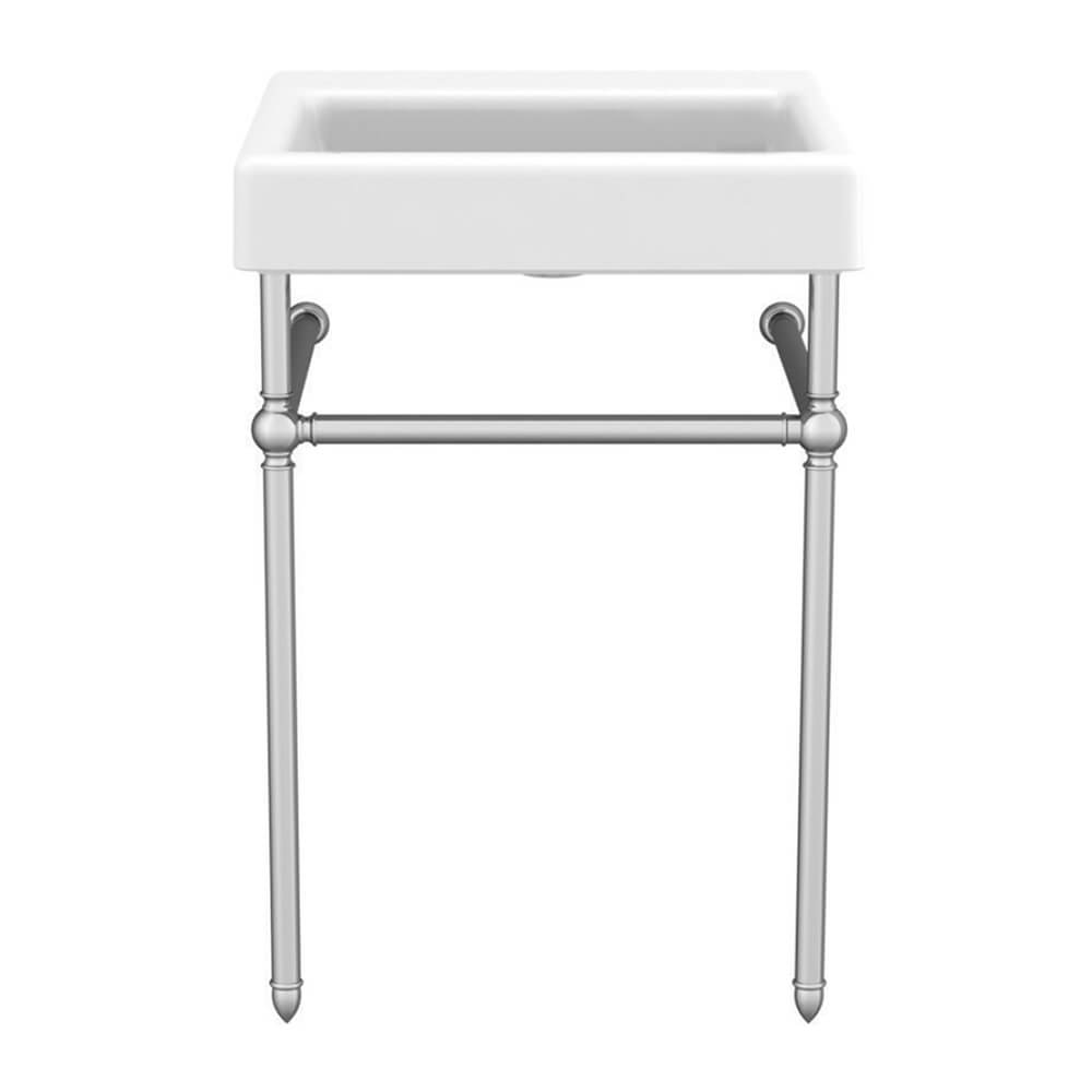 Console Tables & Sinks